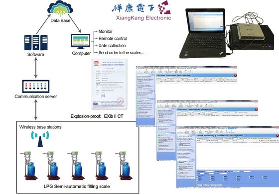 마모 저항력 UID 셴그캉 QR 코드 자산 추적